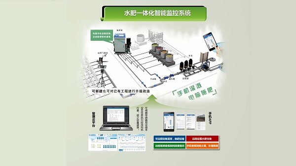 水肥一體化智能監控系統